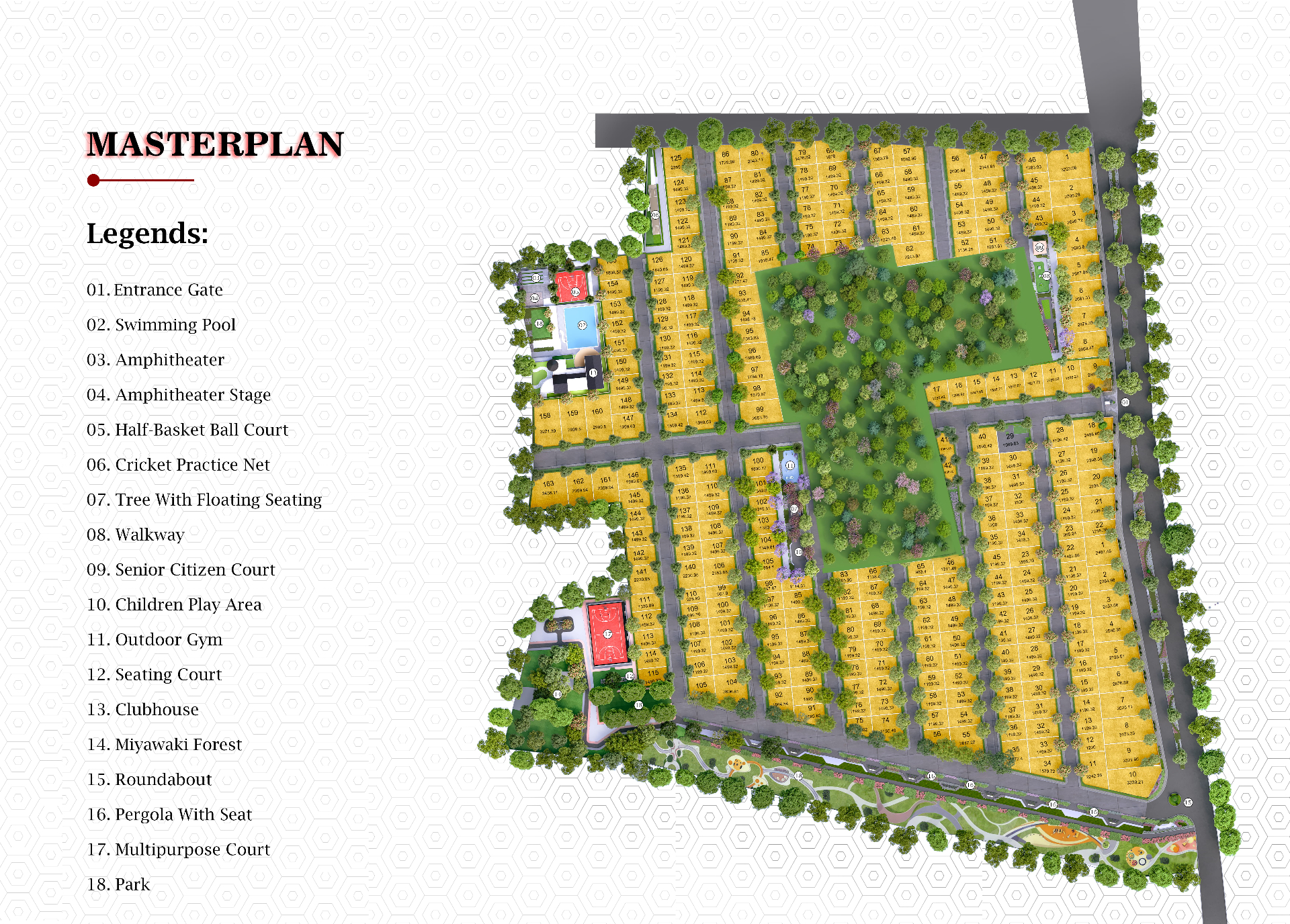 The Glenhart Estates masterplan